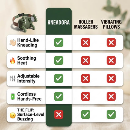 Kneadora Massager
