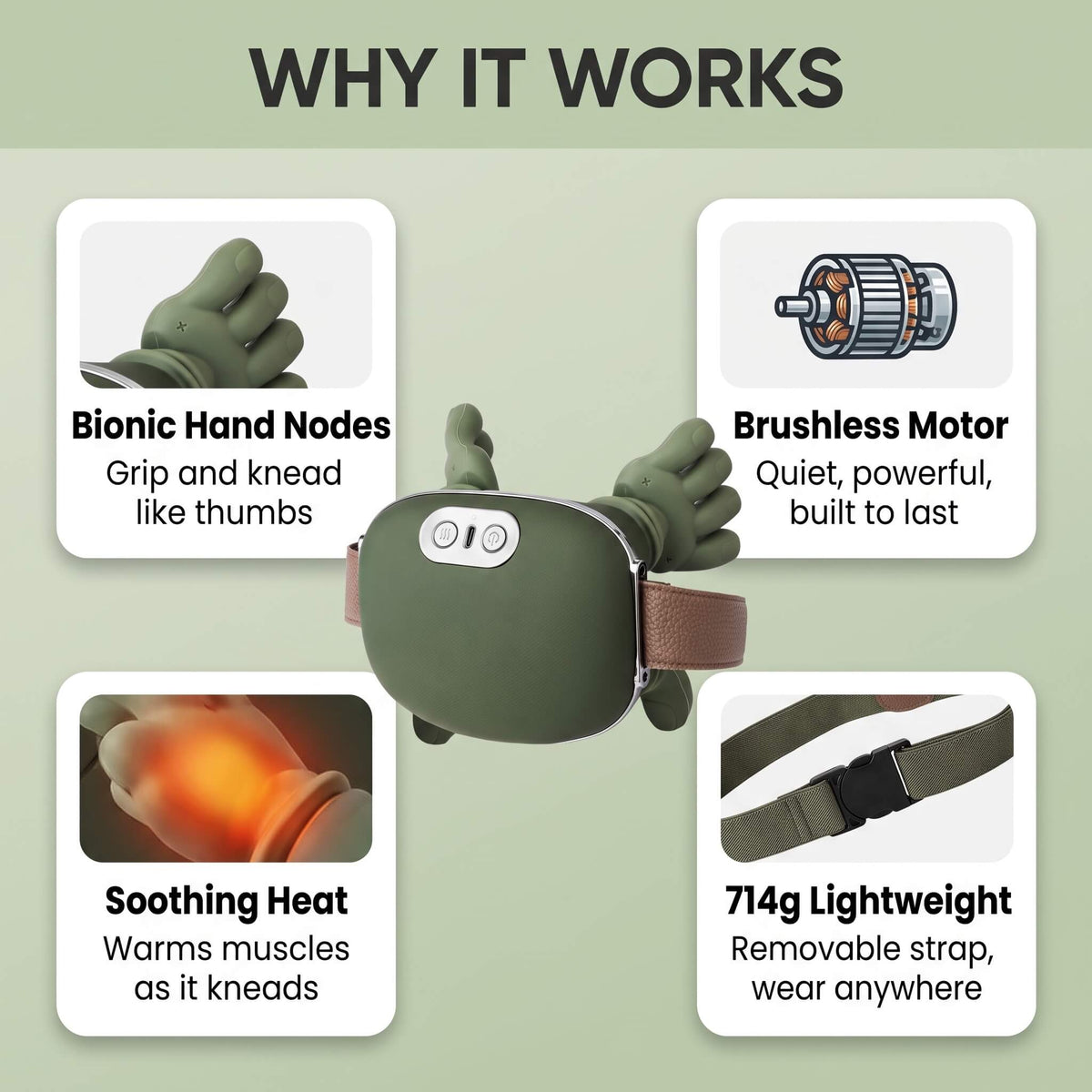 Kneadora Massager